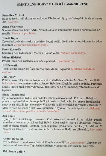 Podivná úmrti v Babišově okolí